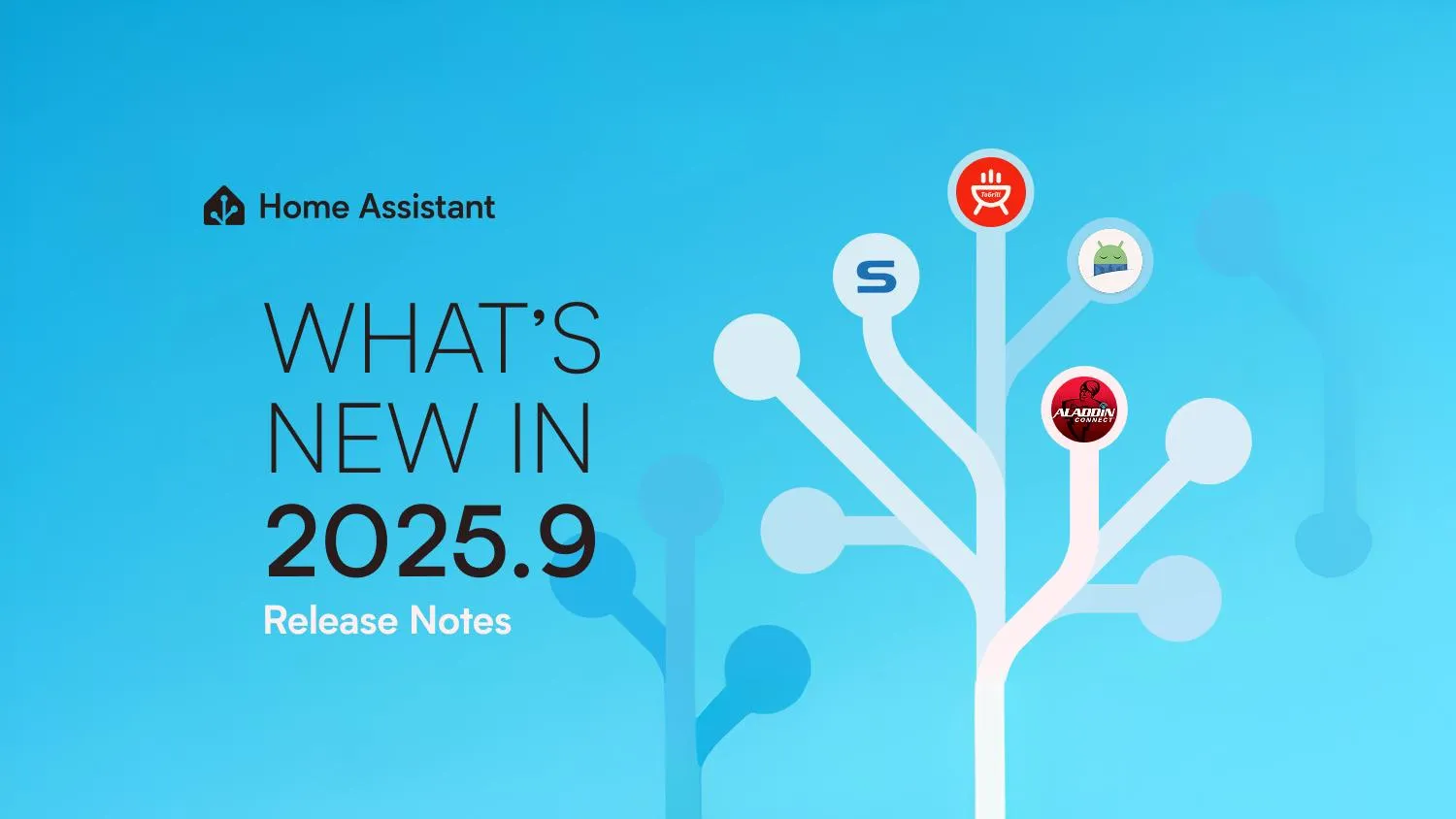 Вышла новая версия Home Assistant 2025.9